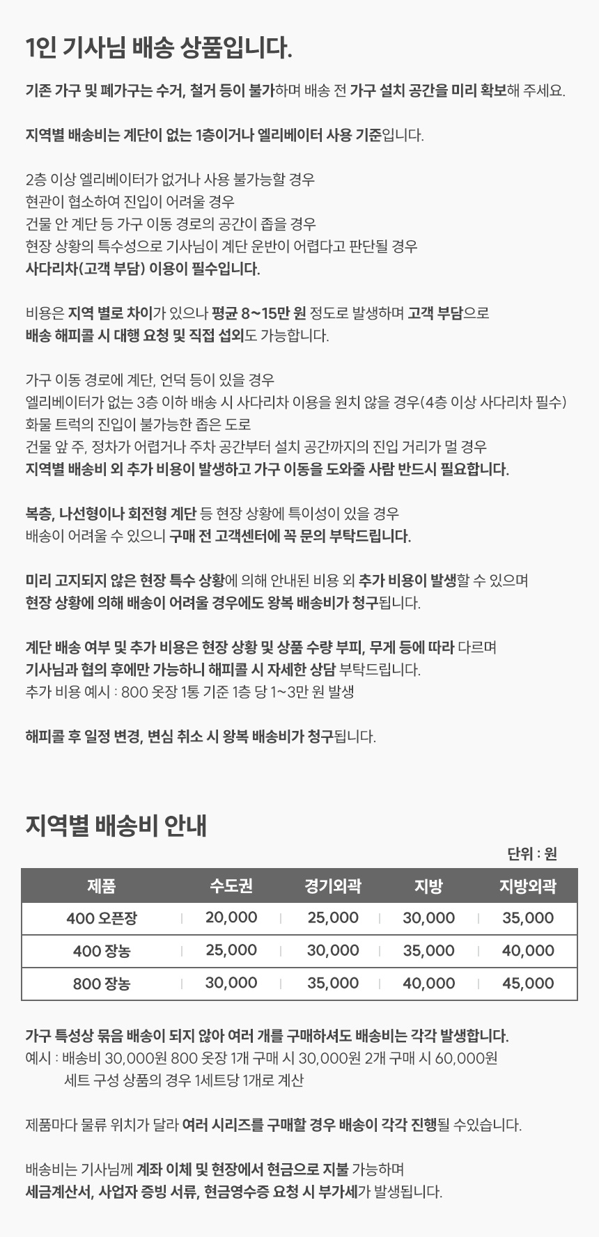 레브리 LPM 800 옷장 장농 상세 이미지 54