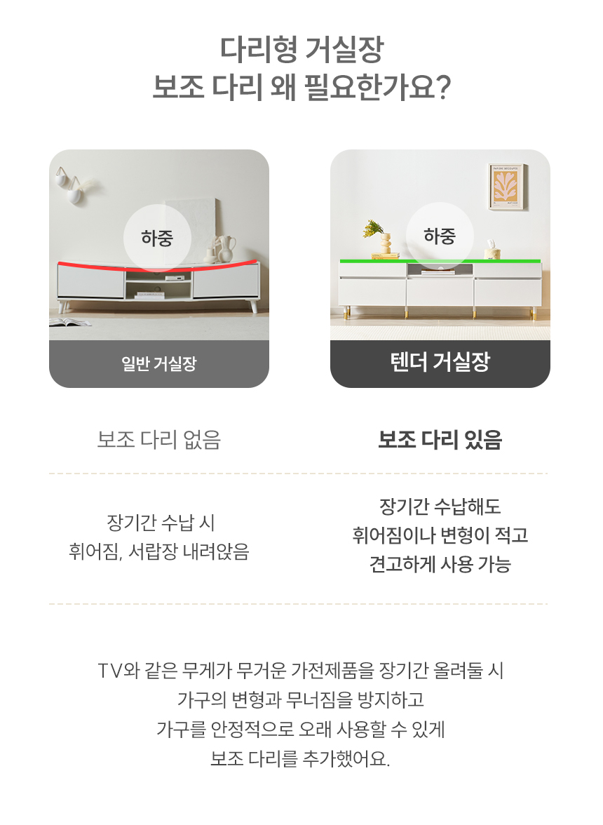 텐더 LPM 3000 높은 다리형 거실장 세트 티비다이 tv장 수납장 상세 이미지 19
