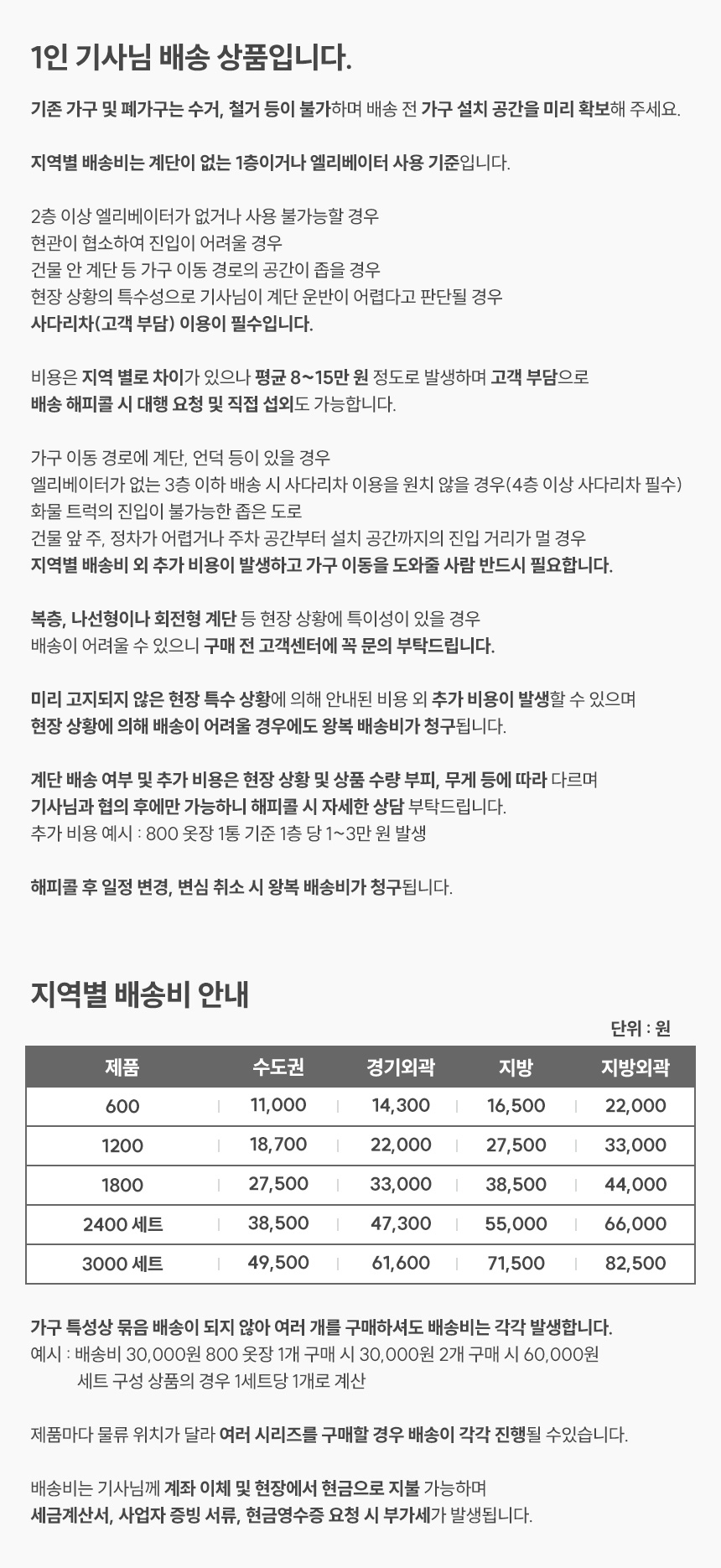 텐더 LPM 2400 높은 거실장 세트 티비다이 tv장 수납장 상세 이미지 35