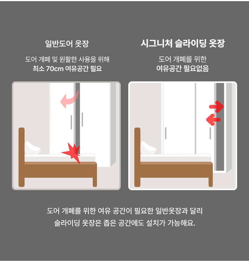 시그니처 LPM 슬라이딩 장롱 서랍 옷장 800 상세 이미지 12