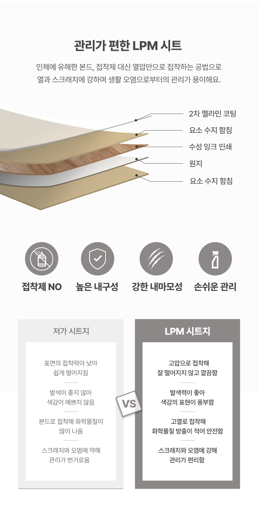 시그니처 LPM 슬라이딩 장롱 서랍 옷장 800 상세 이미지 13