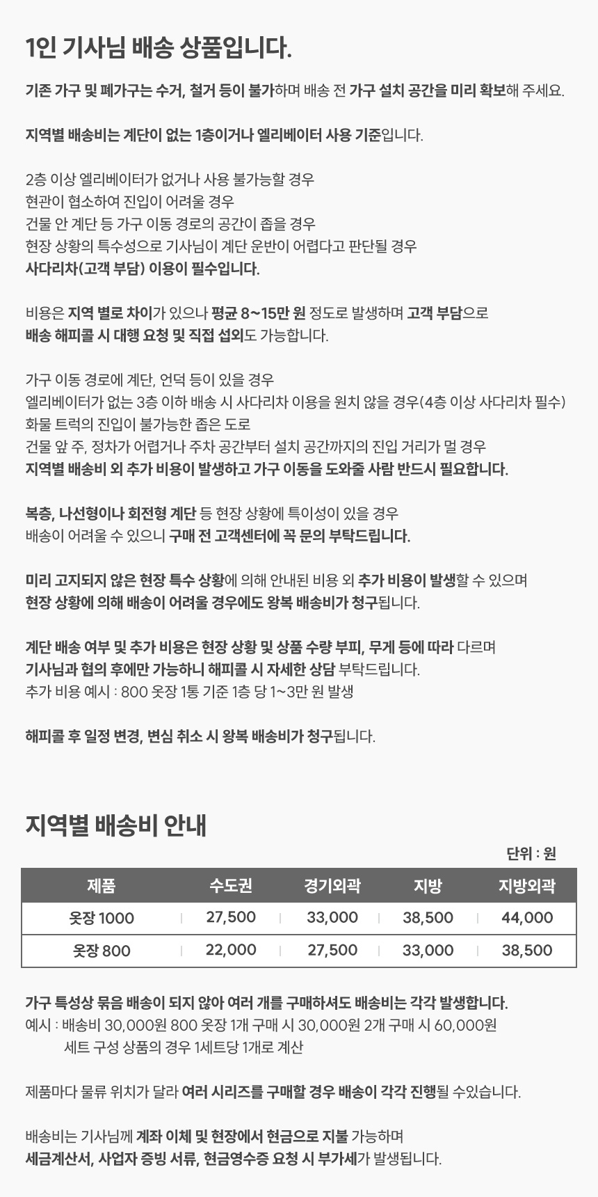시그니처 LPM 슬라이딩 장롱 서랍 옷장 800 상세 이미지 24