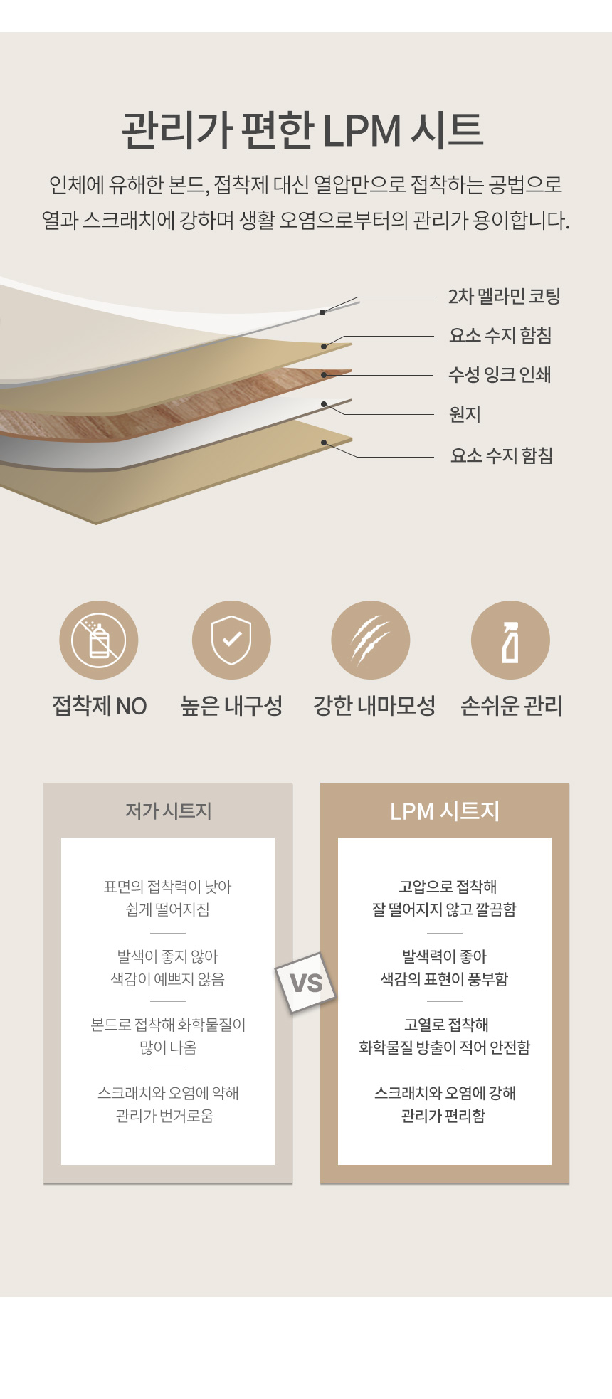 플랫 E0 LPM 다용도 수납장 800 상세 이미지 9