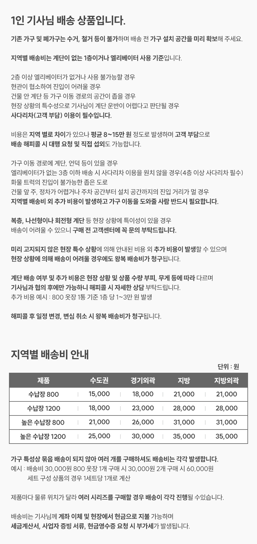 플랫 E0 LPM 다용도 수납장 800 상세 이미지 21