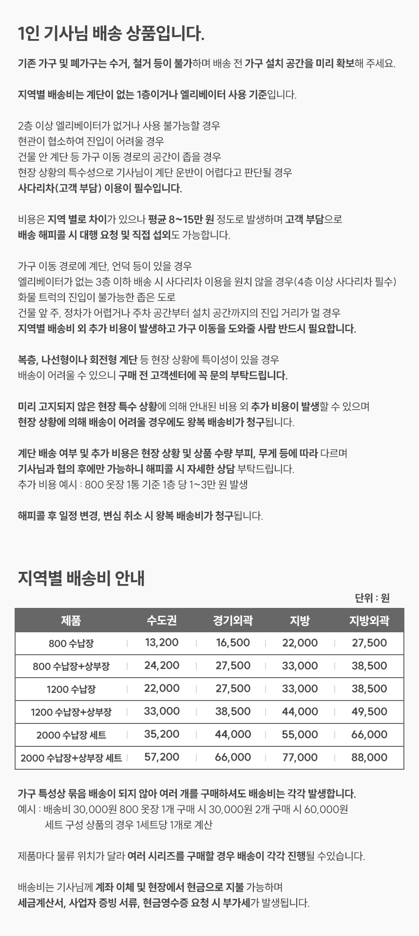스텔리 1200 유리문 수납장 상세 이미지 30