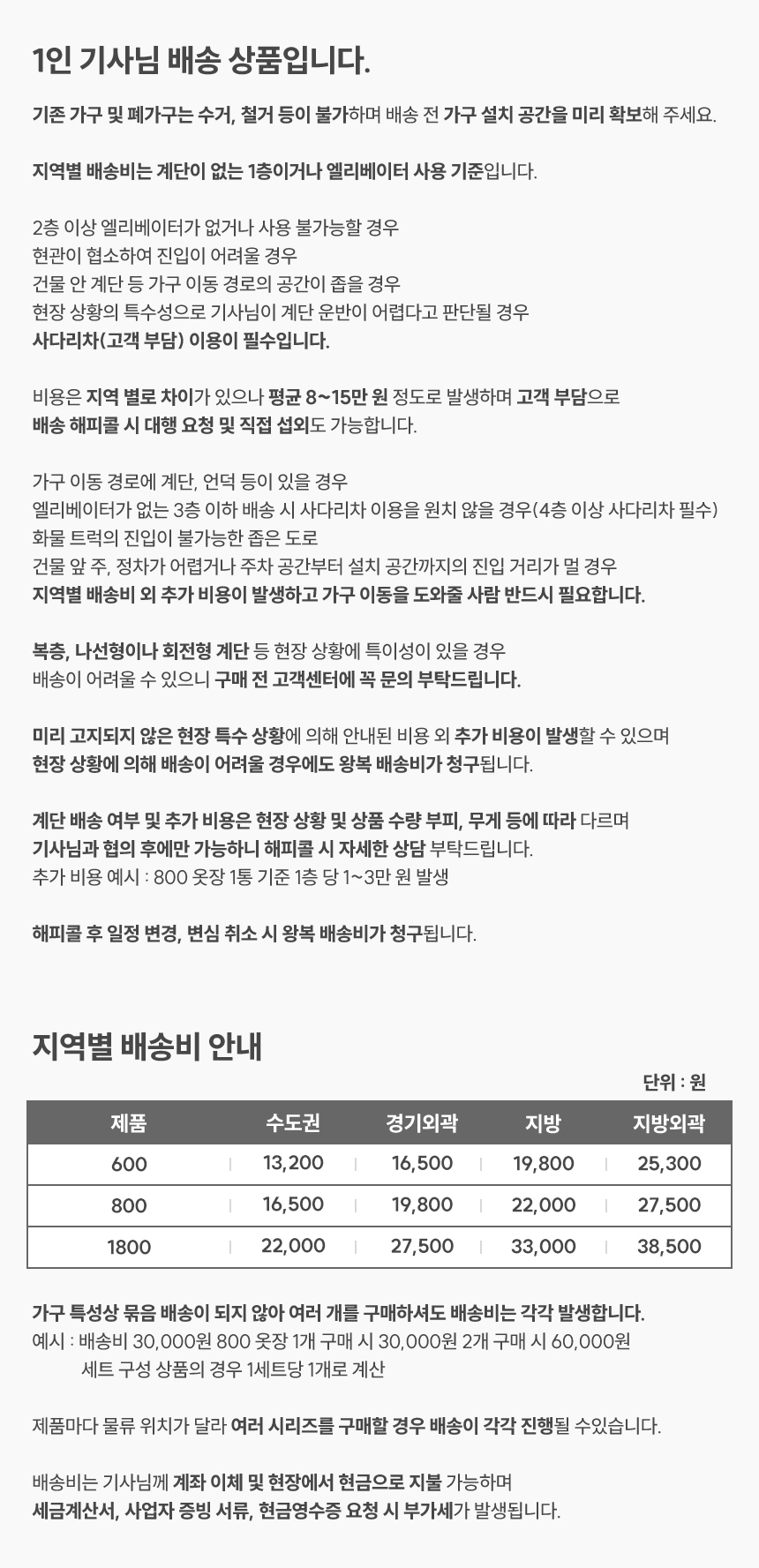 샤벳 600 로봇청소기 수납장 상세 이미지 29